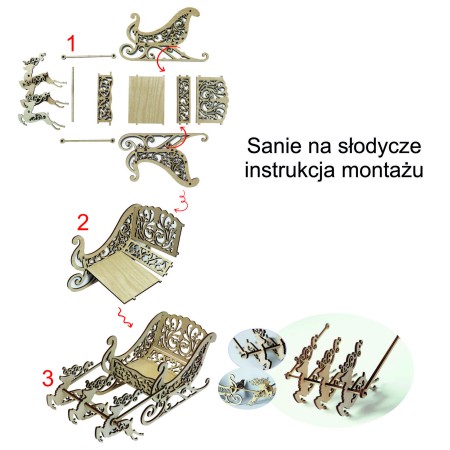 Sanie na słodycze z reniferami